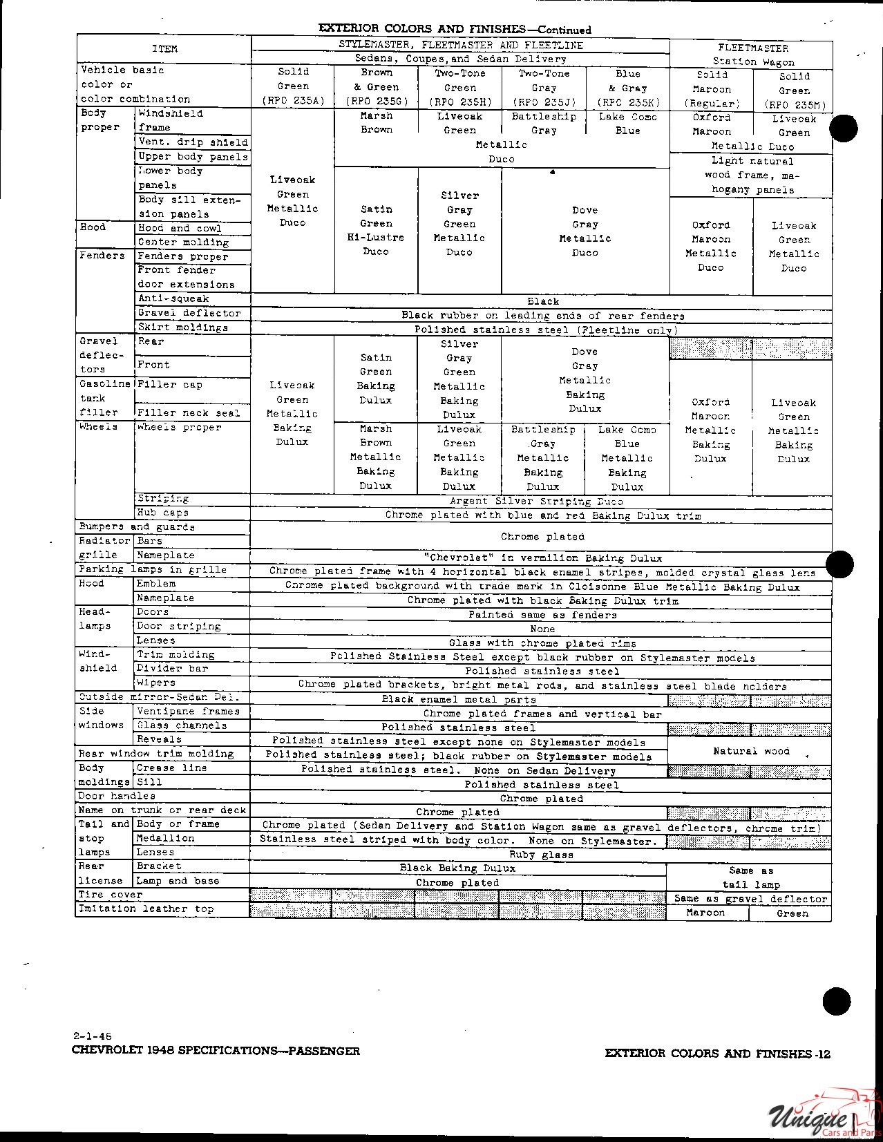 1948 Chevrolet Specifications Page 21
